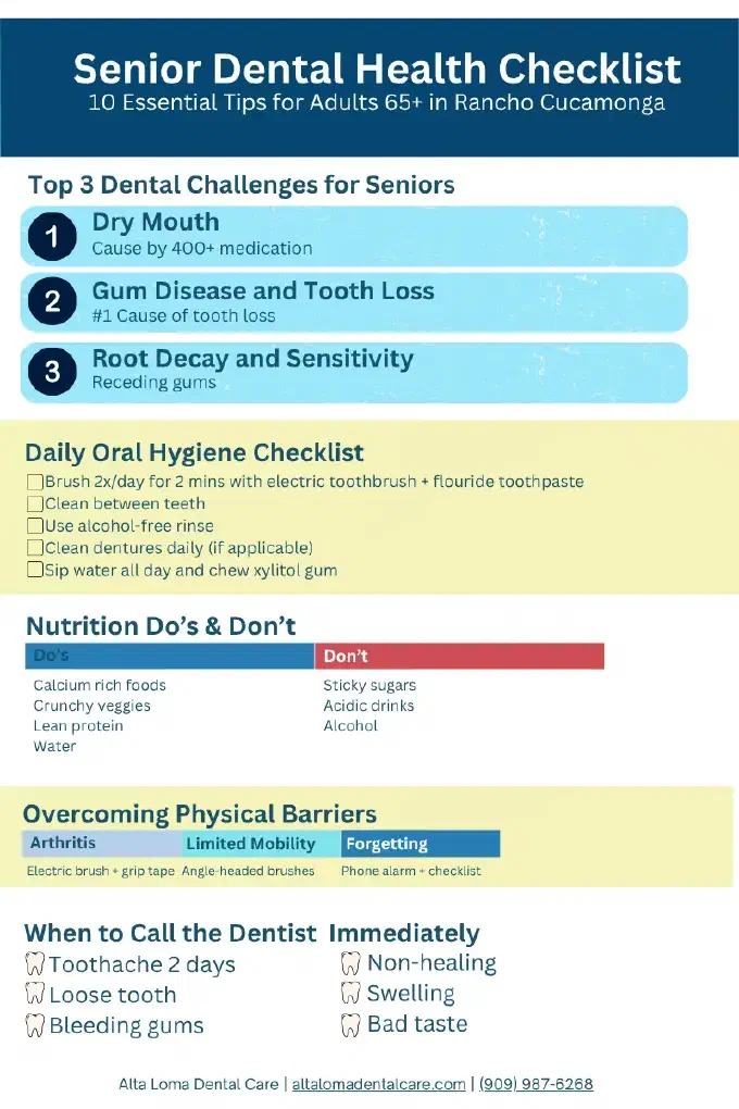 Senior Dental Health Checklist